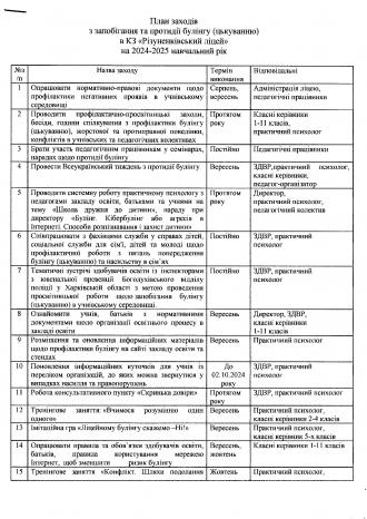 /Files/images/План заходів булінг 2024-2025 .jpg