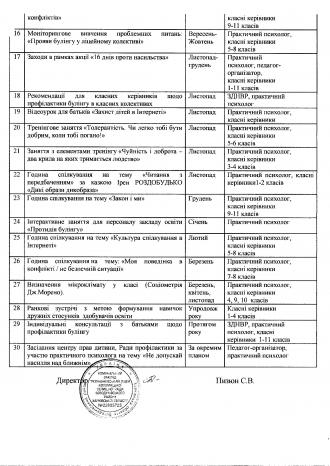 /Files/images/План заходів булінг 2024-2025 0001.jpg